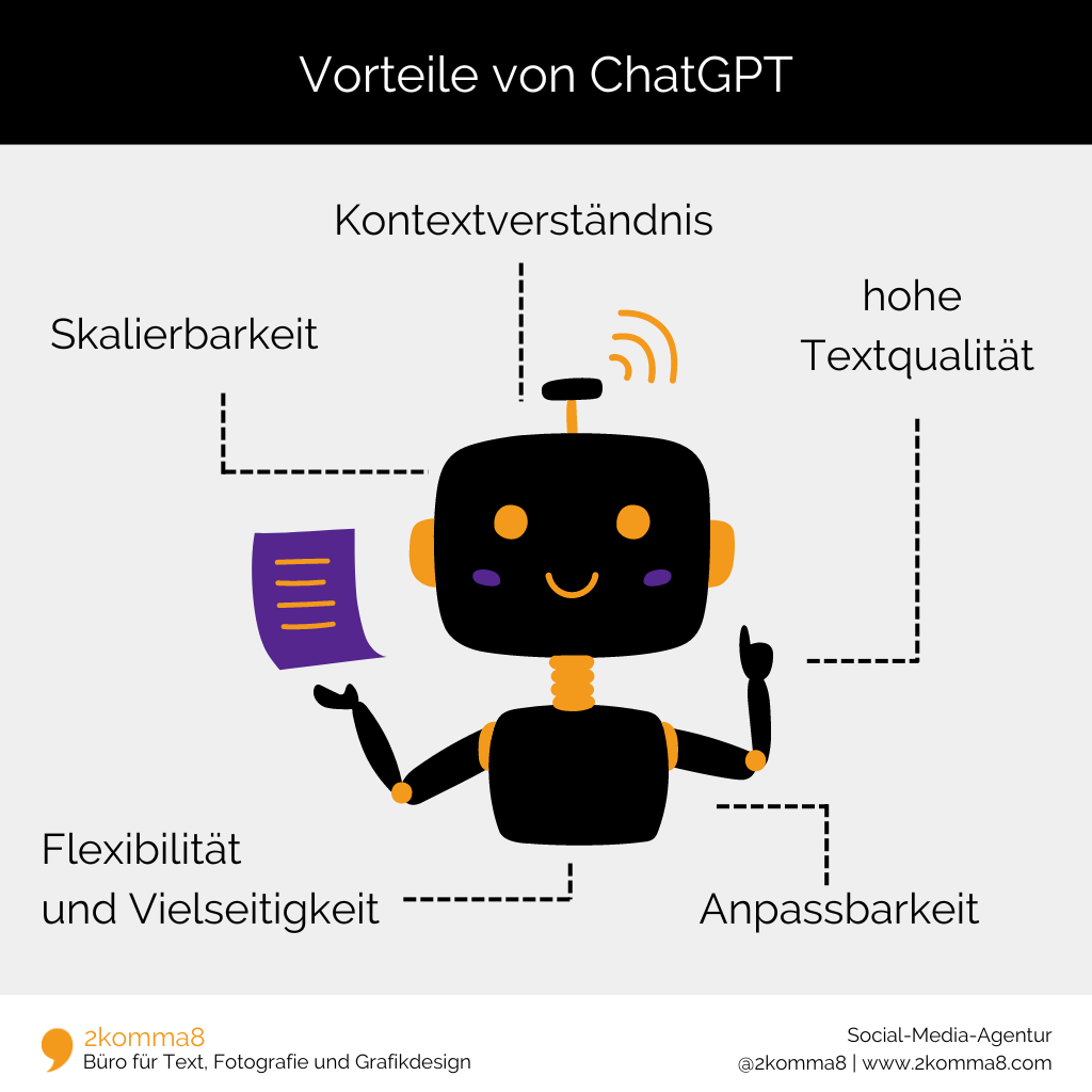 Infografik zu den Vorteilen von ChatGPT
