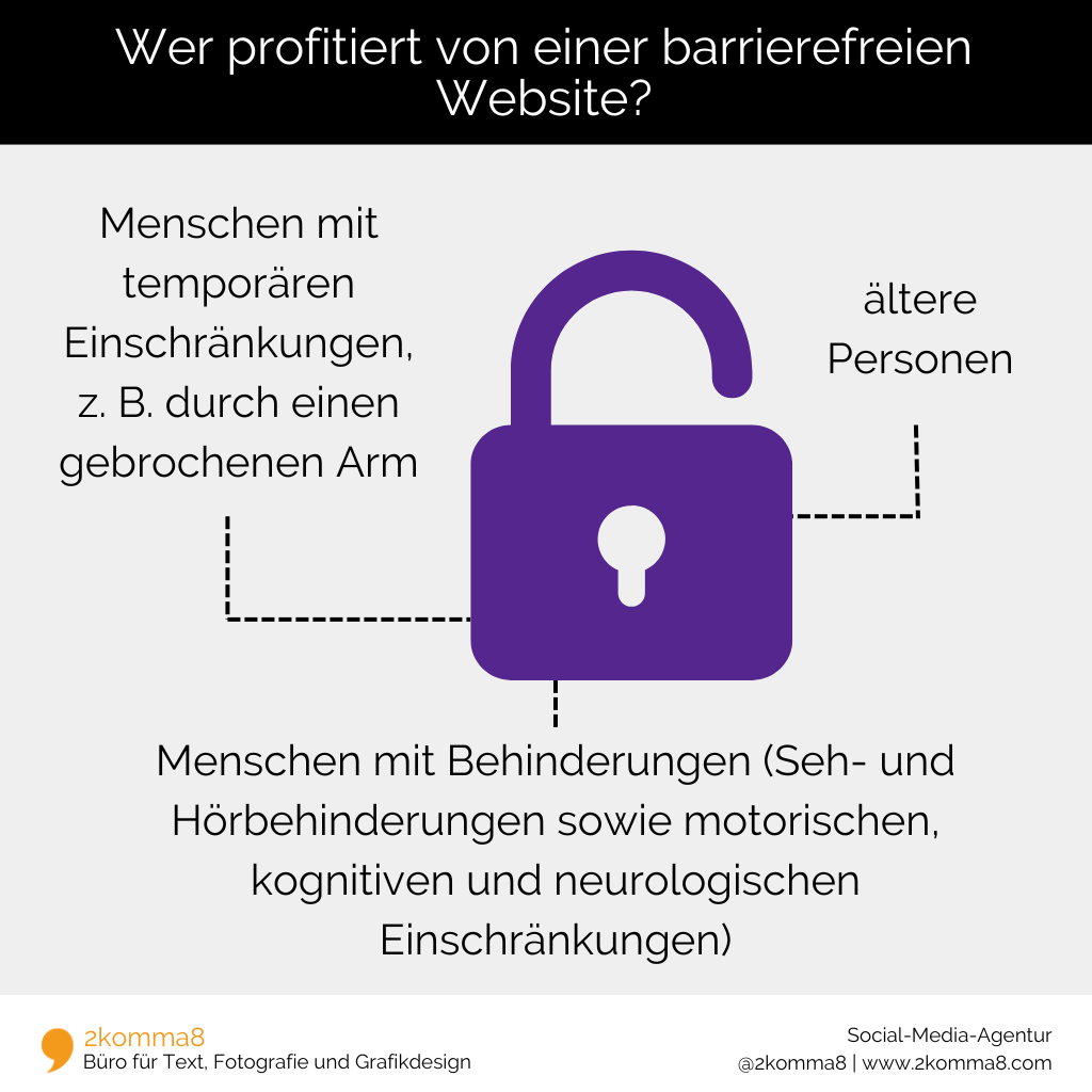 Infografik: Wer profitiert von einer barrierefreien Website?