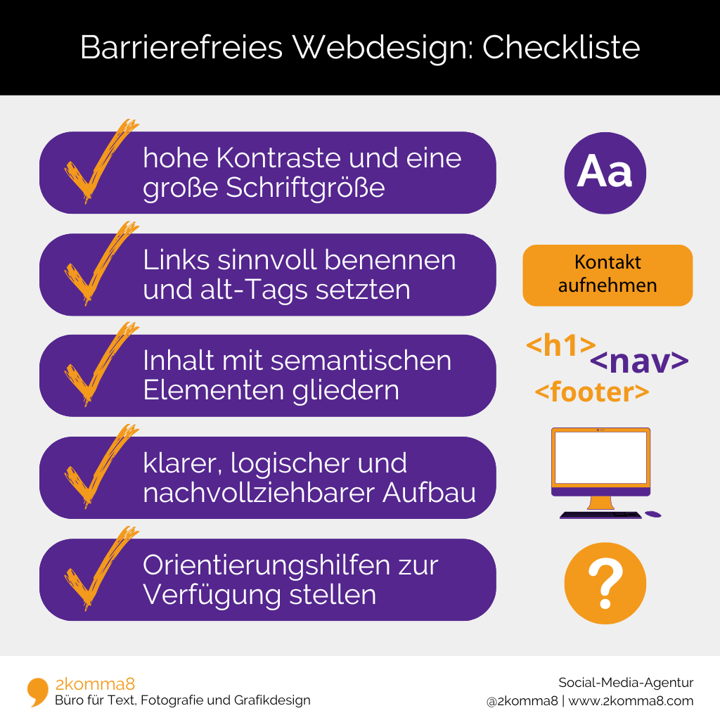 Infografik mit einer Checkliste zu barrierefreien Websites